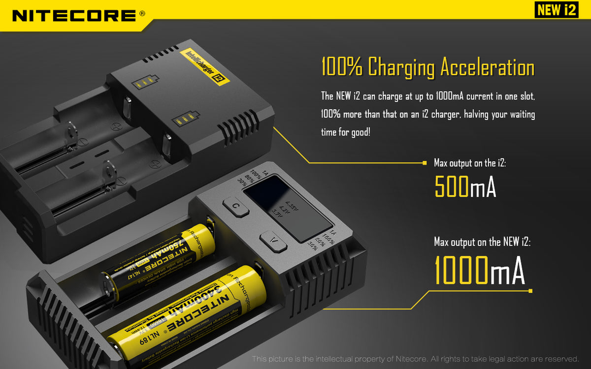 Compact Design with Remarkable Efficient  pods - MrVapora.pk